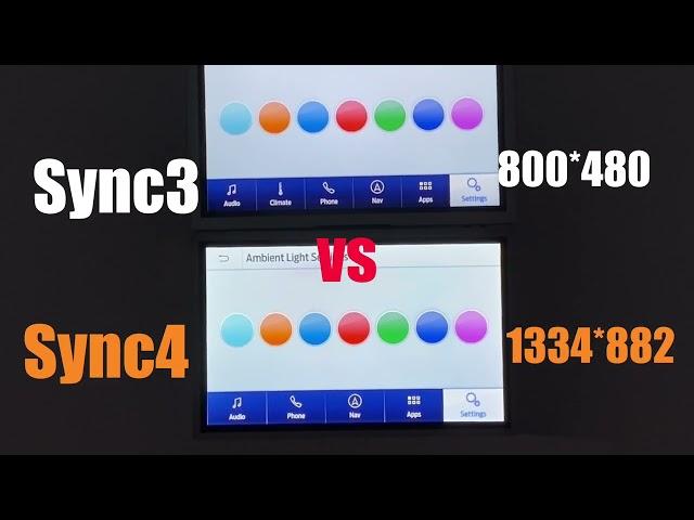 2023 New Ford Sync4 touchscreen vs Sync3 touchscreen