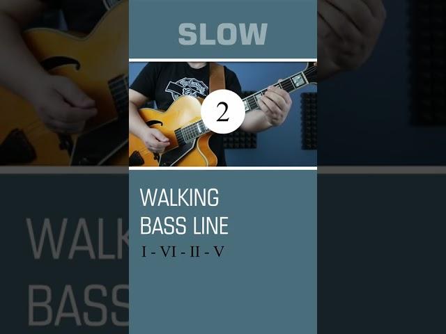 WALKING BASS LINE on guitar