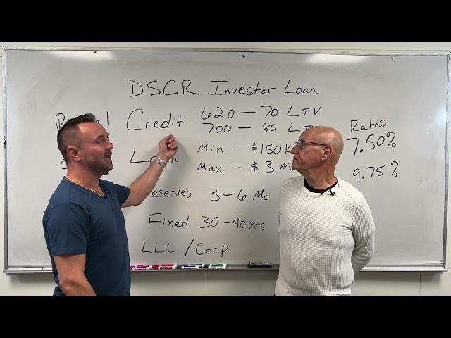 DSCR Investor Loan