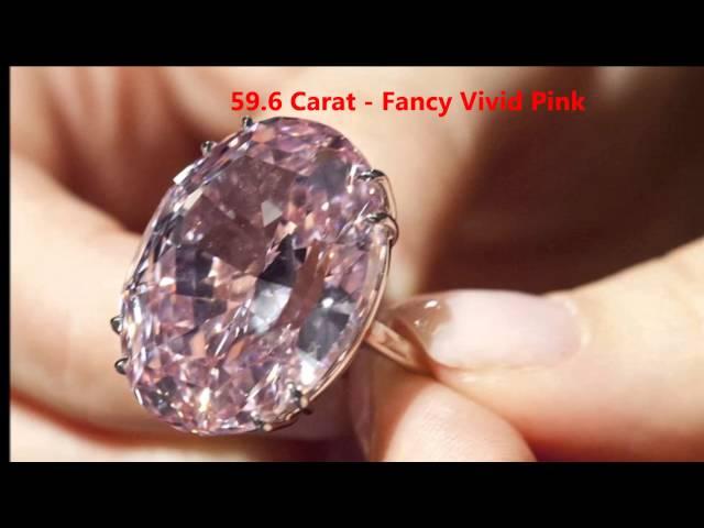 The Most Expensive Diamond In The World!