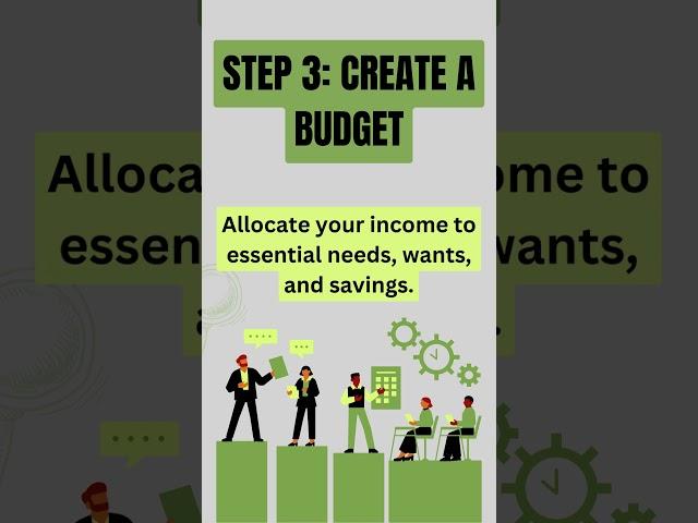 How to create a financial plan? | Financial Plan | Financial Tips  #financialtips #personalfinance