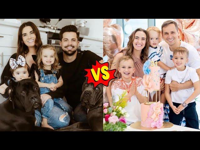 Vlad And Niki Family vs The Churco Family Real Name and Ages 2024