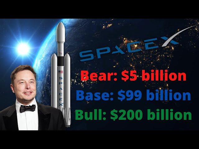 Morgan Stanley Research & Analysis on SpaceX and Space