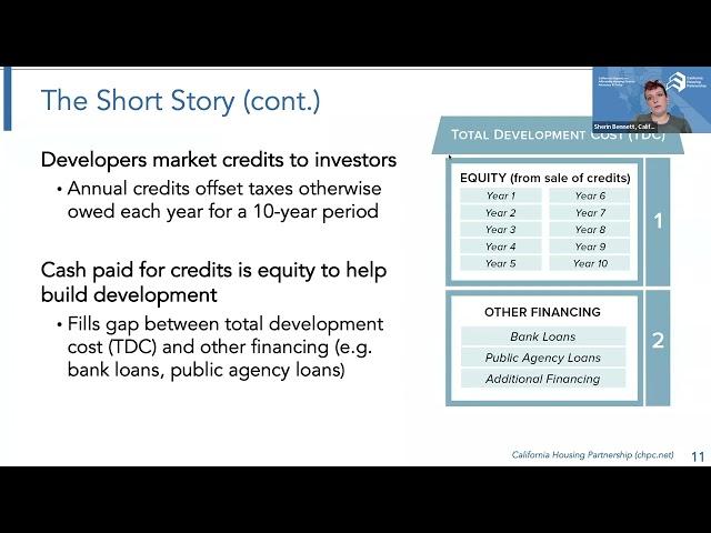 Low Income Housing Tax Credits Fundamentals