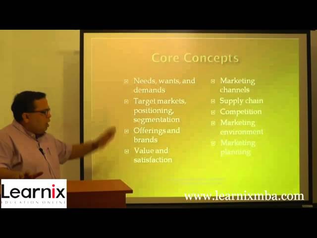Learnix MBA Online Video Coaching Class - Marketing Management
