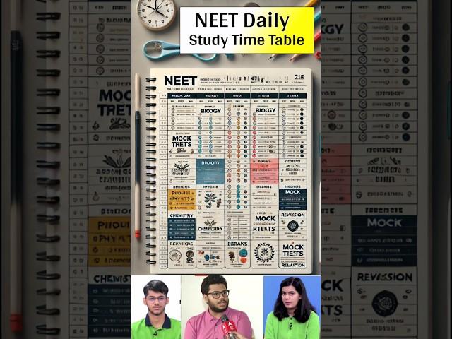 "NEET Daily Study Time Table | Best Study Routine for NEET Preparation" #neet #neet2025