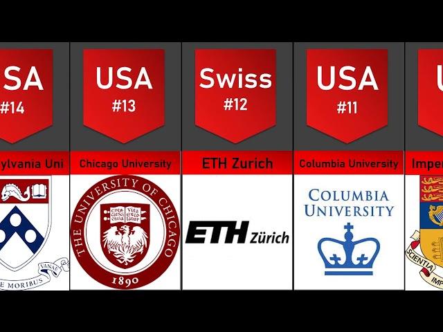 TOP 20 University in the World 2023