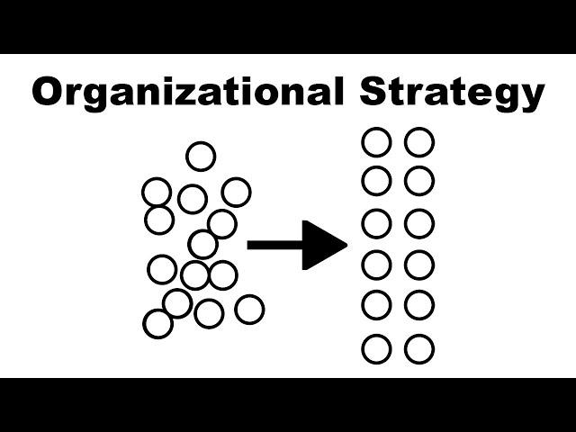 Case Organizational Strategy