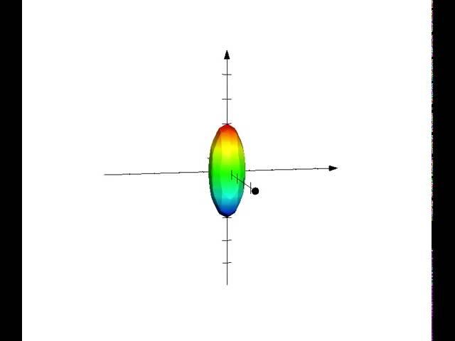 Anisotropic Diffusion Tensor 2 - William Edward Hahn