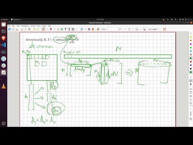 Key Query Value Attention Explained