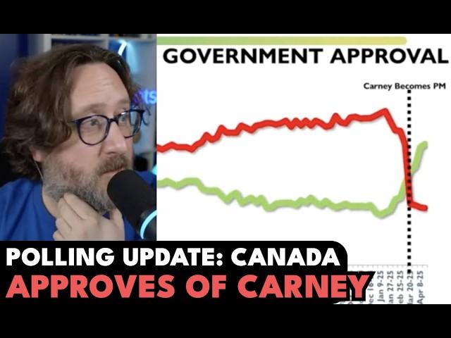 Polling Update: Students Vote Conservative, Liberals Still Strong