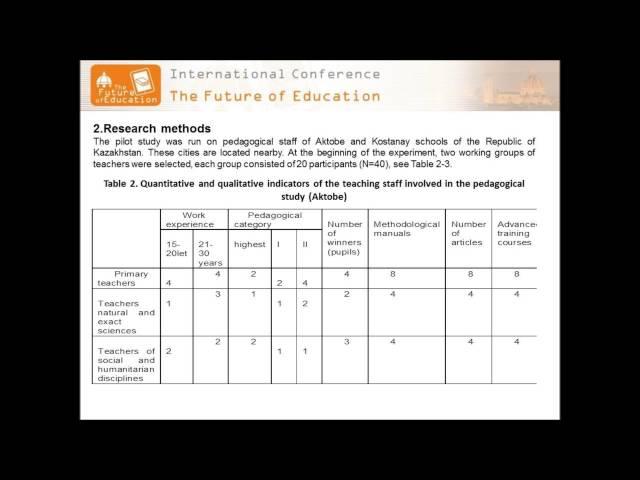 Constructivist Learning Theory, "Good Teaching" and how to Achieve it