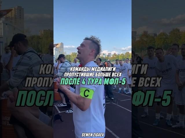 Самые пропускающие команды МФЛ-5 #футбол #mfl #амкал #2drots #десятка #броуки #мфл #football #кони