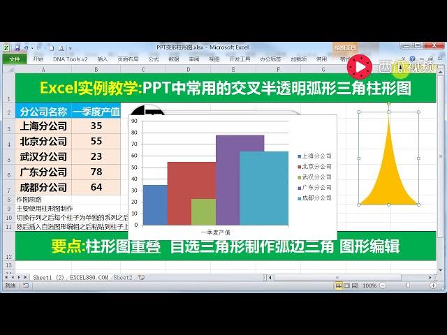 【Excel精选技巧】Excel中制作PPT常用山峰叠加柱形图图形美化高级技巧