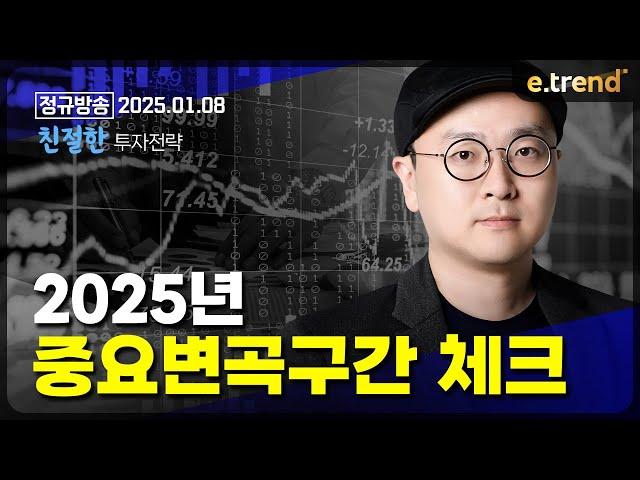 2025년 중요변곡구간 체크!! | 이안 전문가