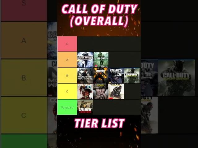 Ranking EVERY COD Worst to Best #Shorts