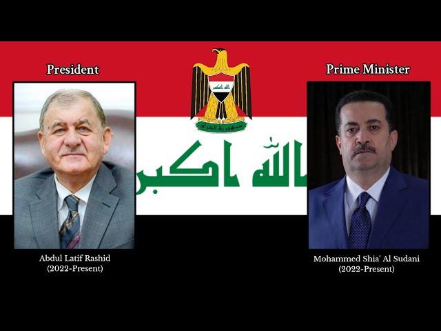 National Anthem Republic Of Iraq, موطني "Mawṭinī" President And Prime Minister. 2023