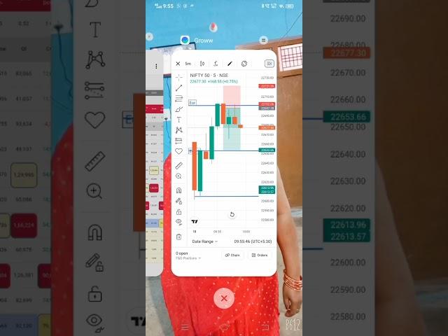 trade with ltpcalculater #stockmarket #ltpcalculator #optiontrading #tradingstrategy