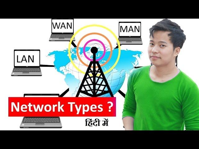 Types of Computer Network ? Difference b/w LAN MAN WAN Networks kya hai hindi mai