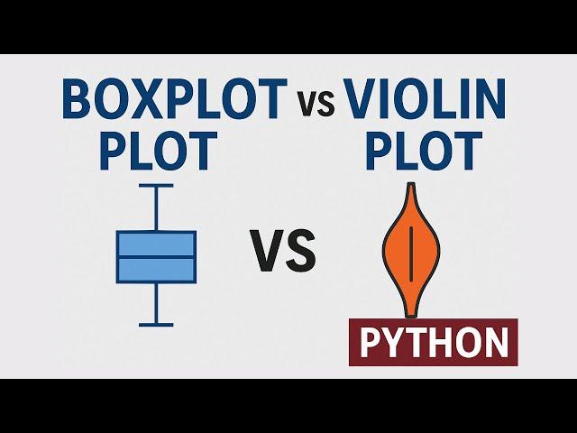 Seaborn Boxplot vs Violin plot Explained!: Python Data Visualization