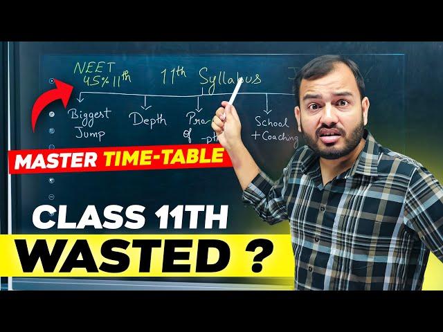 Class 11 JEE/NEET : Complete Planning to Crack IIT / NEET Exam  || Best Timetable 