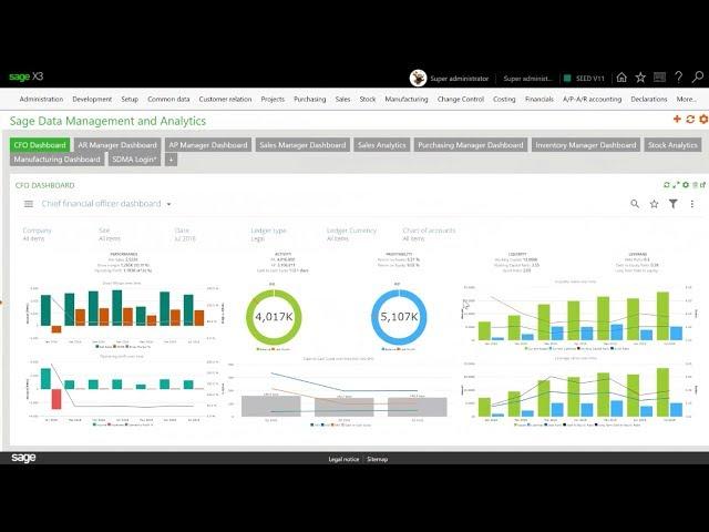 Sage Business Cloud Enterprise Management - An Introduction