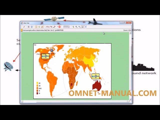 Ad Hoc Network Projects Using OMNeT++ Simulator