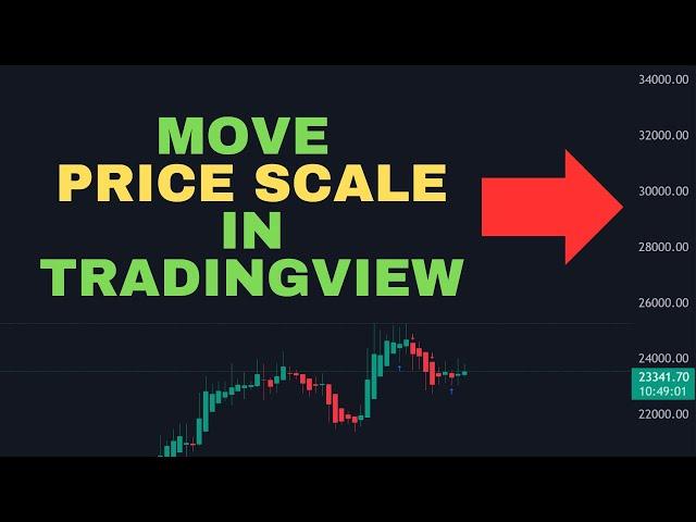 How To Move Price Scale In Tradingview 2024 || Tradingview Tutorial ||