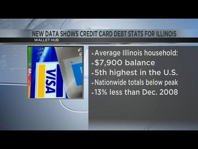 Wallet Hub details new data for credit card debt in Illinois