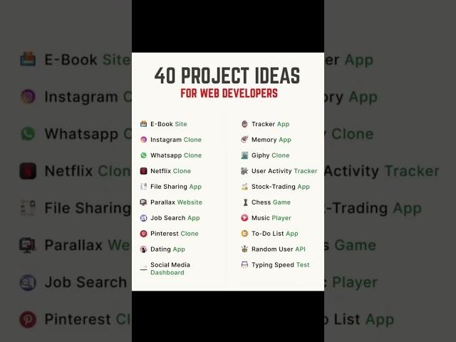 40 project ideas for web developers #web #development #develop #project #ideas #learn #howto #shorts