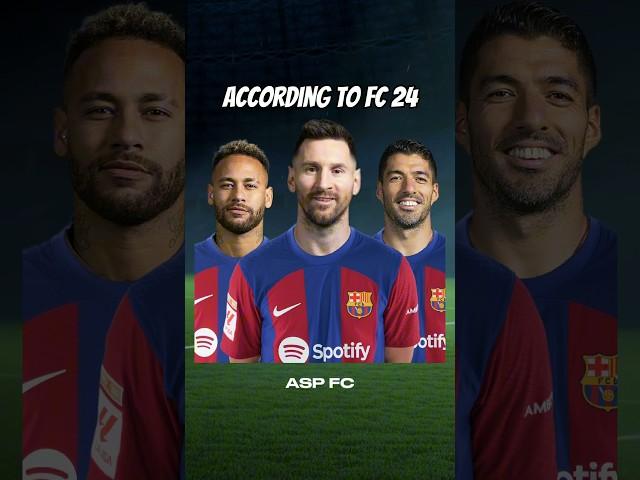 What if MSN returned to Barcelona today? FC 24 (Messi Neymar Suarez)