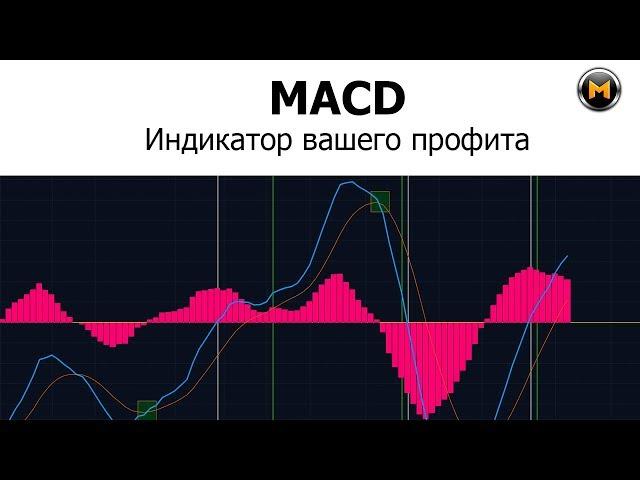 MACD - 4 сигнала на Профит + детальное описание и принцип работы