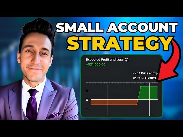 How To Grow Small Portfolio 50x With This Strategy