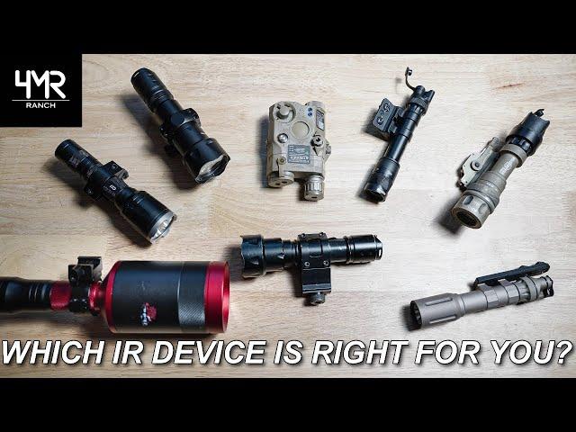 Let's Talk About IR Illuminators | Detailed Comparison