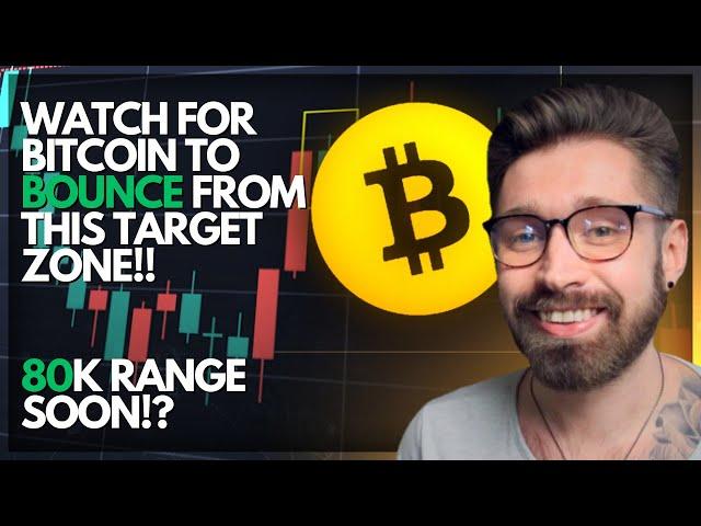 BITCOIN PRICE PREDICTION 2024WATCH FOR BTC TO BOUNCE FROM THIS TARGET ZONE80K RANGE SOON!? 