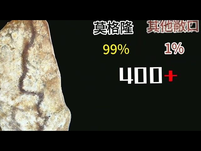 開價2000萬 的翡翠原石實戰！是漲是跨！