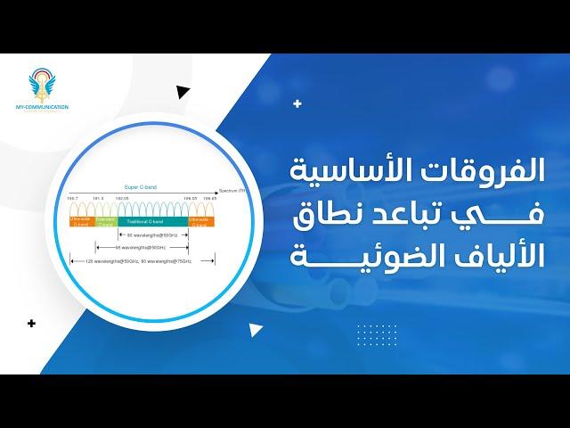 Optical Band Spacing: From C-Band to Super C-Band Explained