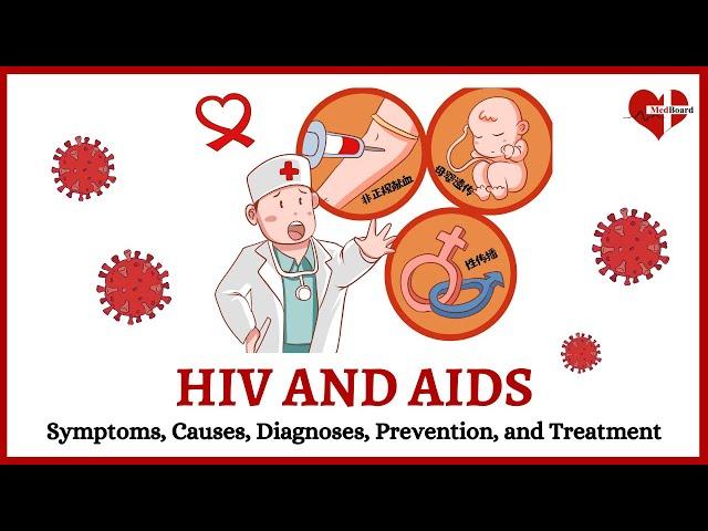 What is HIV and AIDS? - Symptoms, Causes, and Treatment Explained