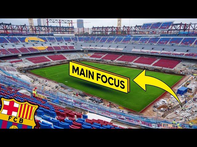 Camp Nou Renovation Update | March 8, 2025