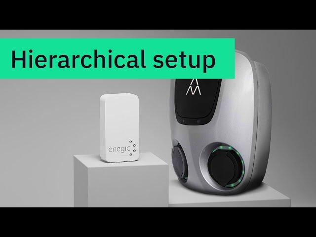 Enegic Setup Guide   Hierarchical measurement   Charge Amps