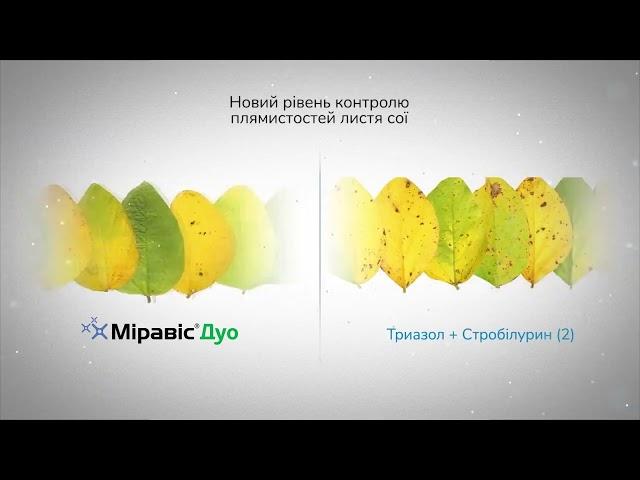 Міравіс® Дуо — новий двокомпонентний фунгіцид