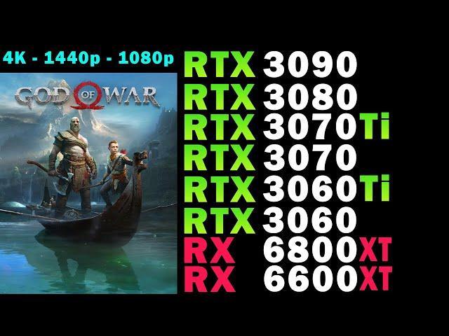 God of War | RTX 3090, 3080, 3070 Ti, 3070, 3060 Ti, 3060 | RX 6800 XT, 6600 XT | 4K - 1440p - 1080p