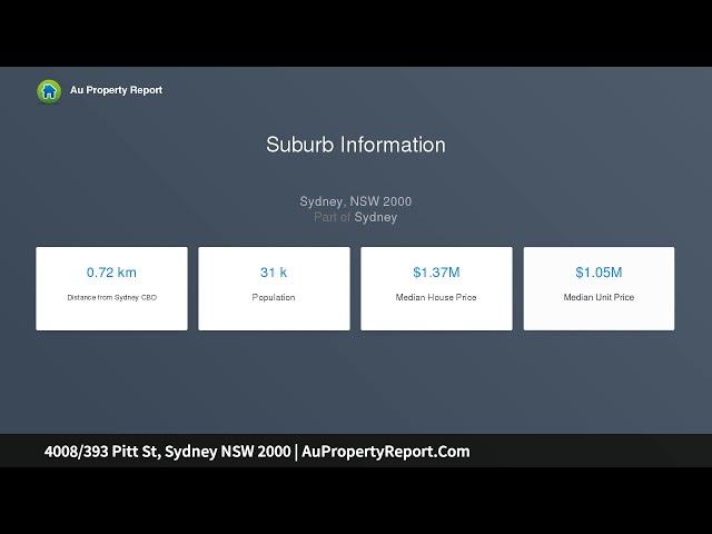 4008/393 Pitt St, Sydney NSW 2000 | AuPropertyReport.Com