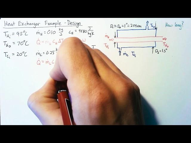 Heat Exchanger Example - Design