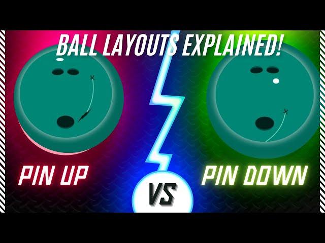 BOWLING BALL LAYOUTS EXPLAINED - Dual Angle Layout System