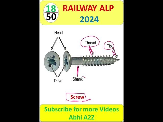 #18 Screw and its parts || Screw by Abhi A2Z || @Abhi_A2Z #rrbalp #fittertrade #alpclass