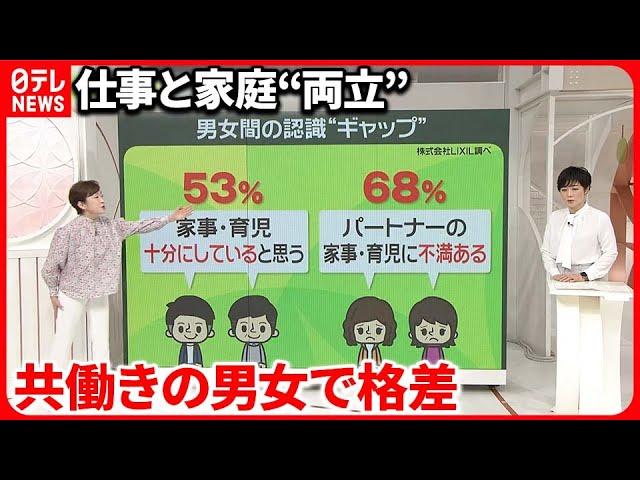 【仕事と家庭“両立”】男女で認識ギャップ  …共働き女性の93％「自分を犠牲」