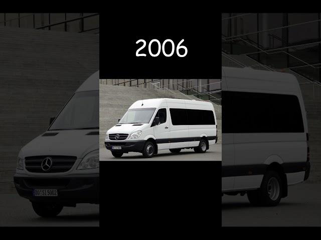 Mercedes-Benz Sprinter evolution (1995-now)