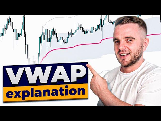 VWAP Explained | How to Use VWAP Indicator in Trading?