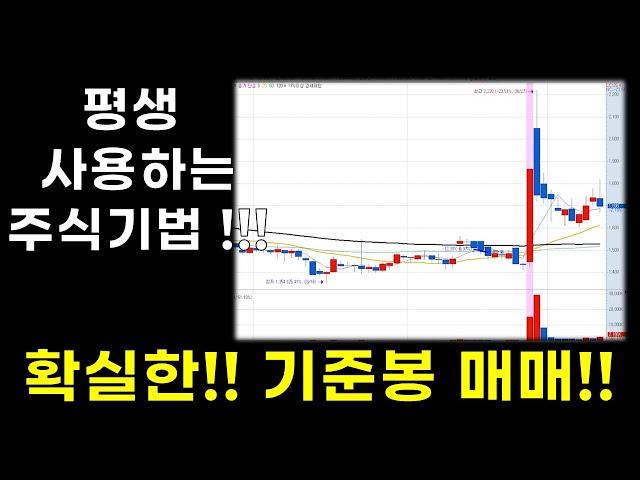 주식매매기법/주식매수기법/기준봉 매매/세력봉 매매/급등주 매매/ 기준봉 눌림매매/대우부품/상한가종목